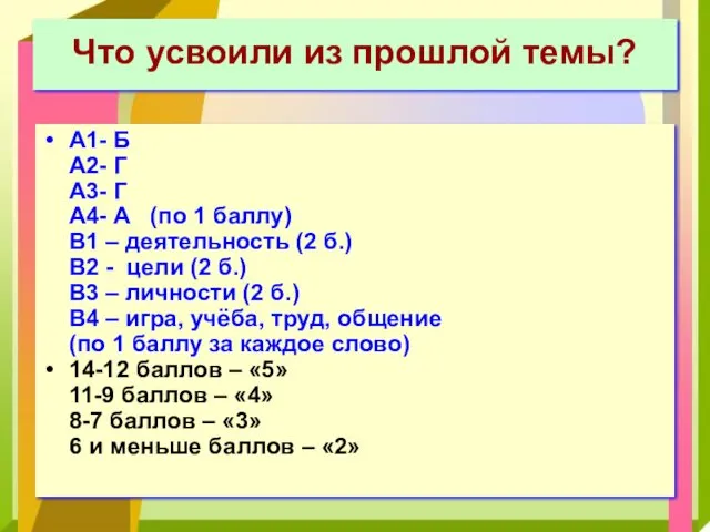 Что усвоили из прошлой темы? А1- Б А2- Г А3-