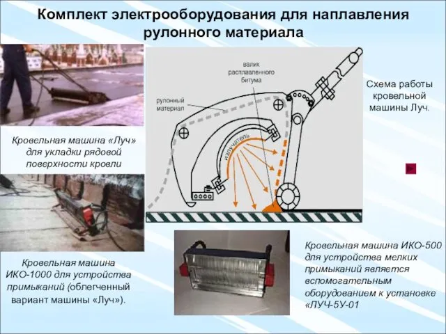 Комплект электрооборудования для наплавления рулонного материала Схема работы кровельной машины