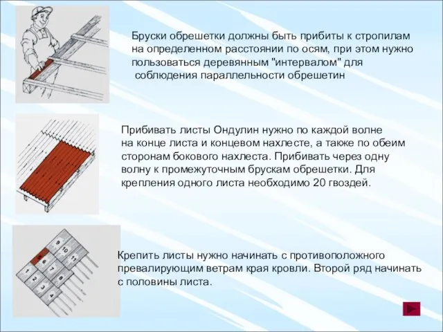 Бруски обрешетки должны быть прибиты к стропилам на определенном расстоянии