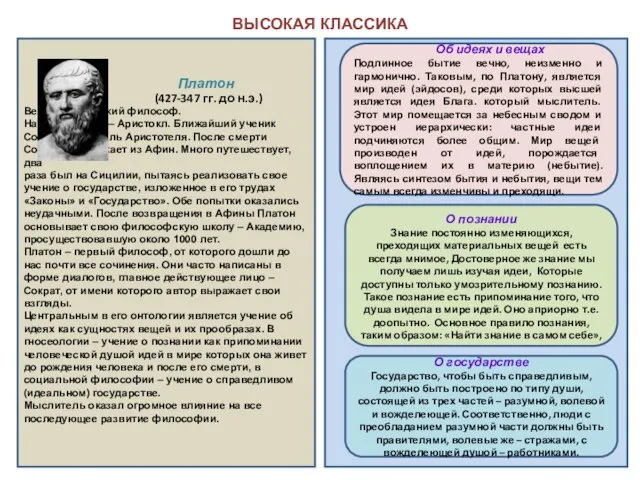 ВЫСОКАЯ КЛАССИКА Платон (427-347 гг. до н.э.) Великий афинский философ.