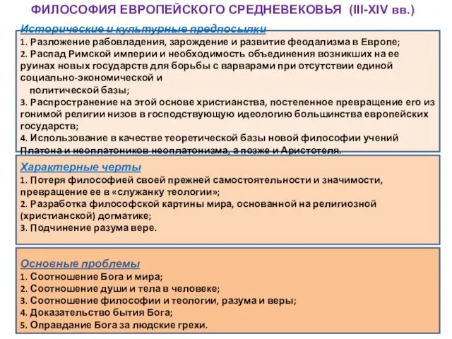 ФИЛОСОФИЯ ЕВРОПЕЙСКОГО СРЕДНЕВЕКОВЬЯ (III-XIV вв.) Исторические и культурные предпосылки 1.