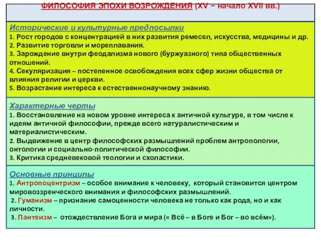 ФИЛОСОФИЯ ЭПОХИ ВОЗРОЖДЕНИЯ (XV − начало XVII вв.) Исторические и