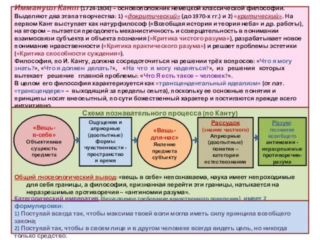 Иммануил Кант (1724-1804) – основоположник немецкой классической философии. Выделяют два
