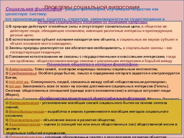 ПРОБЛЕМЫ СОЦИАЛЬНОЙ ФИЛОСОФИИ Социальная философия - раздел философии, изучающий общество