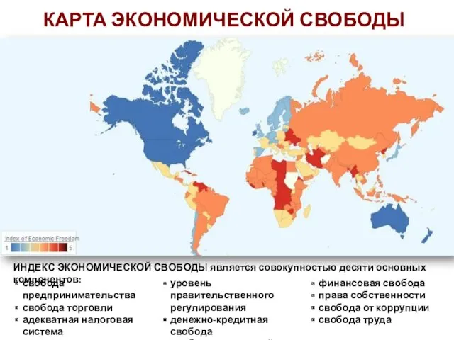 КАРТА ЭКОНОМИЧЕСКОЙ СВОБОДЫ ИНДЕКС ЭКОНОМИЧЕСКОЙ СВОБОДЫ является совокупностью десяти основных компонентов: