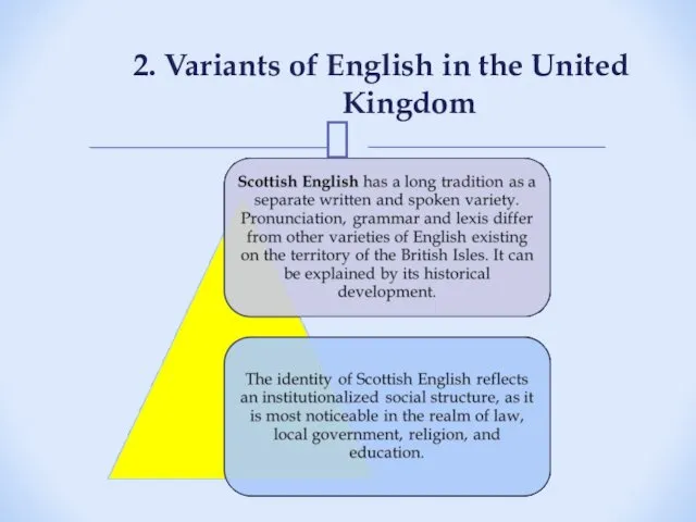 2. Variants of English in the United Kingdom