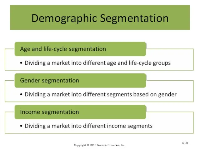 Demographic Segmentation 6 -