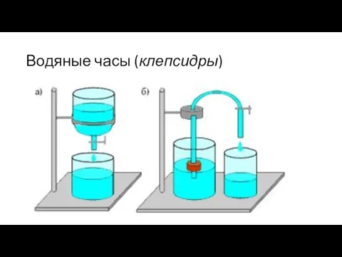 Водяные часы (клепсидры)