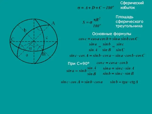 Сферический избыток Площадь сферического треугольника Основные формулы При С=90°