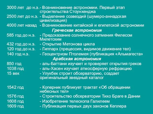 ЭТАПЫ РАЗВИТИЯ АСТРОНОМИИ 3000 лет до н.э. - Возникновение астрономии.