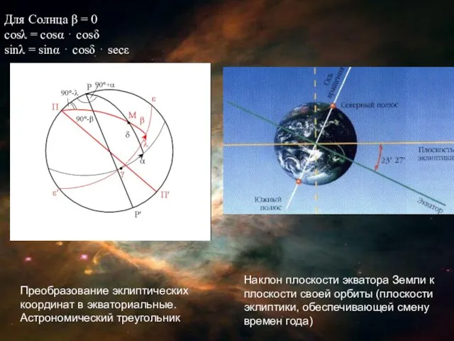 Преобразование эклиптических координат в экваториальные. Астрономический треугольник Для Солнца β