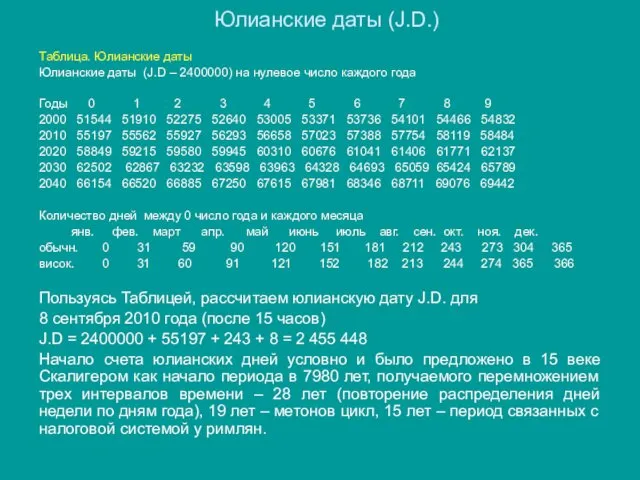 Таблица. Юлианские даты Юлианские даты (J.D – 2400000) на нулевое