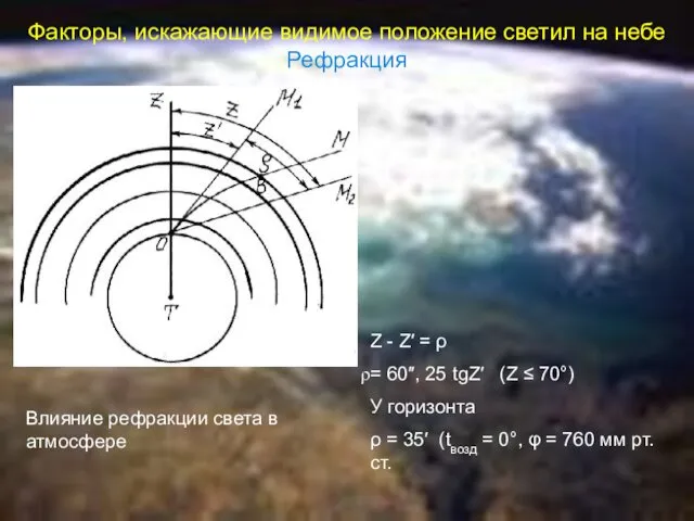 Факторы, искажающие видимое положение светил на небе Рефракция Влияние рефракции