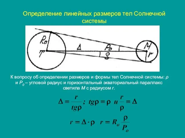 Определение линейных размеров тел Солнечной системы К вопросу об определении