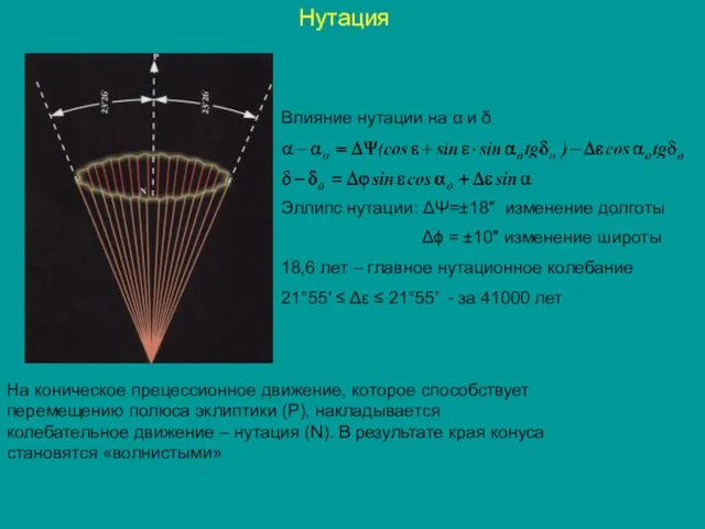 Нутация На коническое прецессионное движение, которое способствует перемещению полюса эклиптики