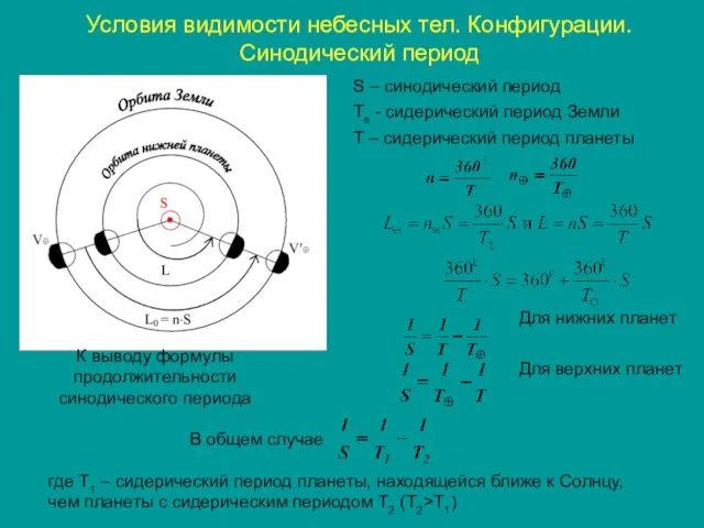 В общем случае где Т1 – сидерический период планеты, находящейся