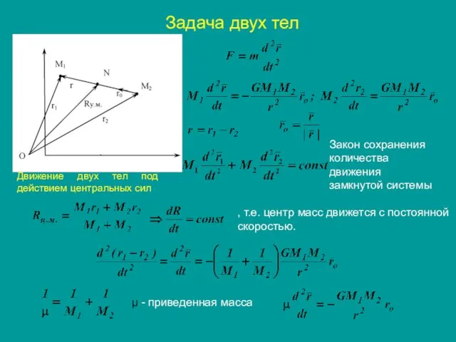 Задача двух тел Закон сохранения количества движения замкнутой системы ,