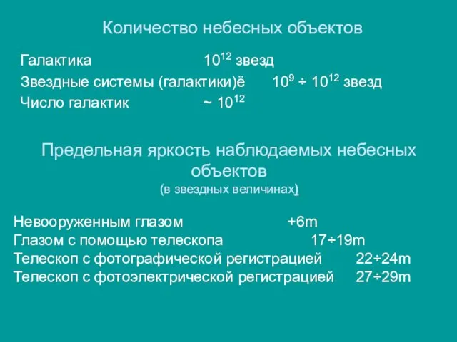 Количество небесных объектов Галактика 1012 звезд Звездные системы (галактики)ё 109