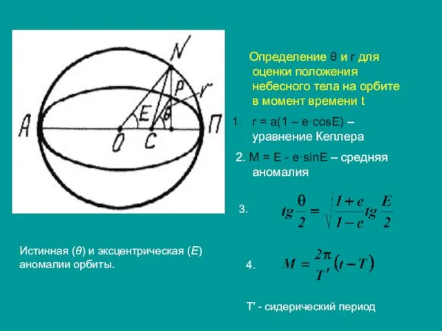 Истинная (θ) и эксцентрическая (Е) аномалии орбиты. Определение θ и