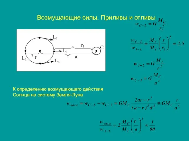 Возмущающие силы. Приливы и отливы К определению возмущающего действия Солнца на систему Земля-Луна