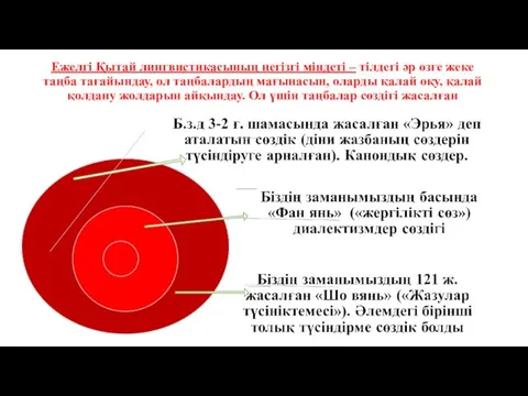 Ежелгі Қытай лингвистикасының негізгі міндеті – тілдегі әр өзге жеке