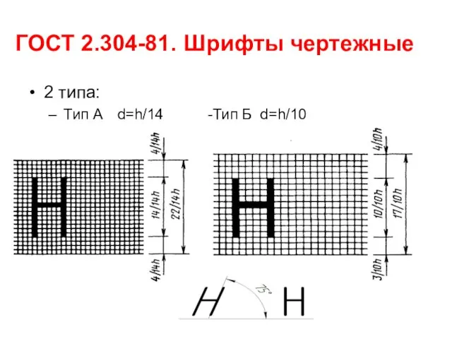 ГОСТ 2.304-81. Шрифты чертежные 2 типа: Тип А d=h/14 -Тип Б d=h/10