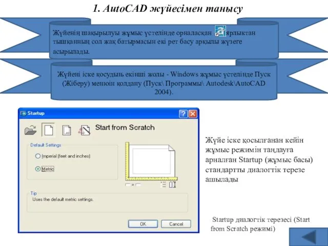 1. AutoCAD жүйесімен танысу Жүйенің шақырылуы жұмыс үстелінде орналасқан ярлыктан