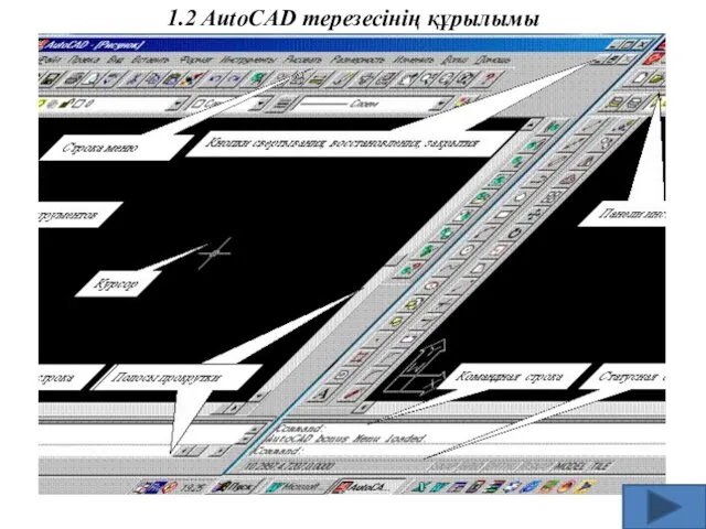 1.2 AutoCAD терезесінің құрылымы 2 - құралдар панелі