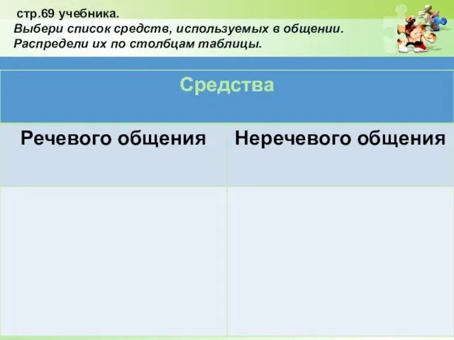 стр.69 учебника. Выбери список средств, используемых в общении. Распредели их по столбцам таблицы.