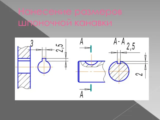 Нанесение размеров шпоночной канавки