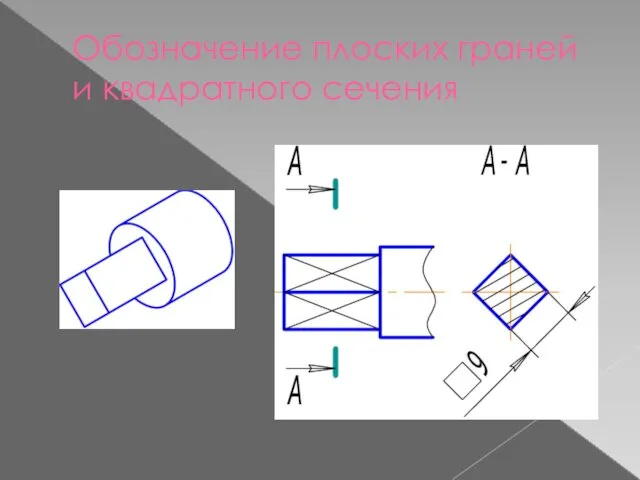 Обозначение плоских граней и квадратного сечения