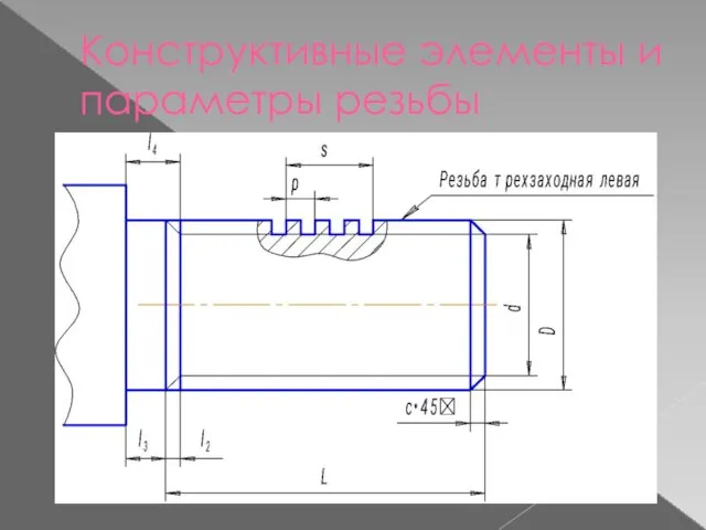 Конструктивные элементы и параметры резьбы