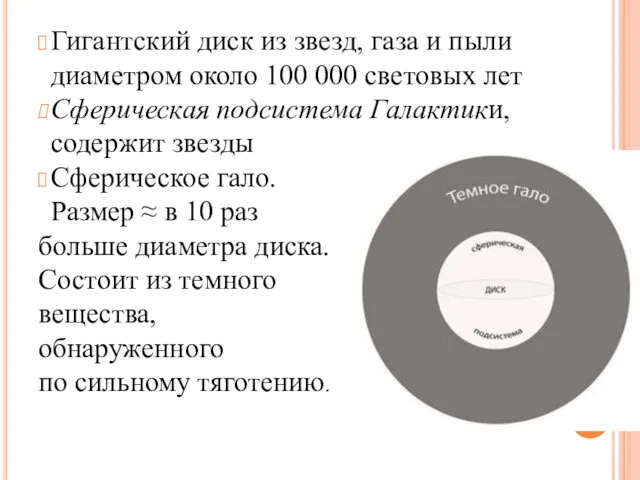 Гигантский диск из звезд, газа и пыли диаметром около 100