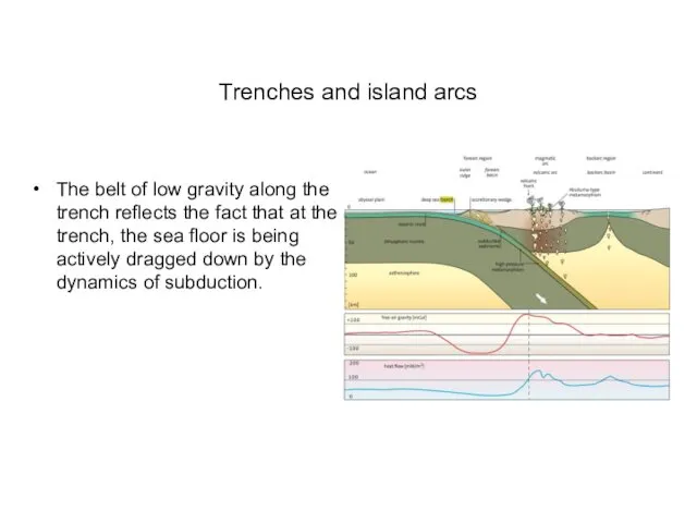 Trenches and island arcs The belt of low gravity along