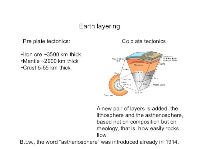 Earth layering Pre plate tectonics: Iron ore ~3500 km thick