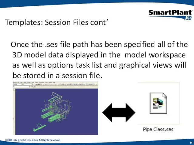 © 2006. Intergraph Corporation. All Rights Reserved. Templates: Session Files cont’ Once the