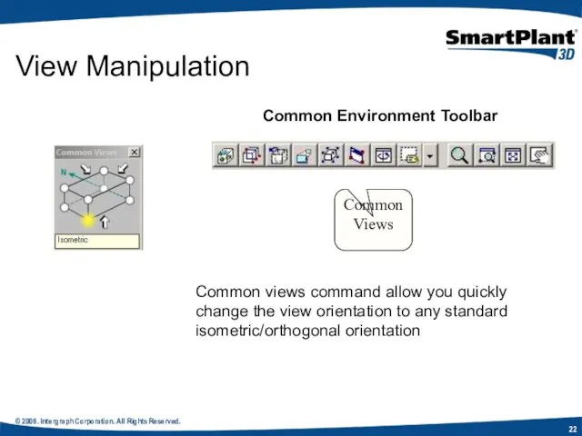 © 2006. Intergraph Corporation. All Rights Reserved. View Manipulation Common Environment Toolbar Common