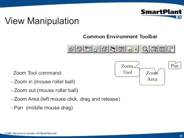 © 2006. Intergraph Corporation. All Rights Reserved. View Manipulation Common Environment Toolbar Zoom