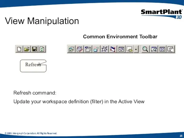 © 2006. Intergraph Corporation. All Rights Reserved. View Manipulation Common Environment Toolbar Refresh