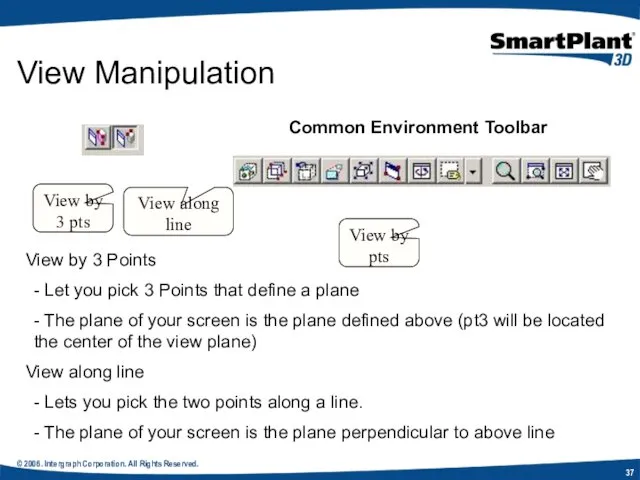 © 2006. Intergraph Corporation. All Rights Reserved. View Manipulation Common Environment Toolbar View