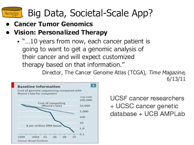 Big Data, Societal-Scale App? Cancer Tumor Genomics Vision: Personalized Therapy