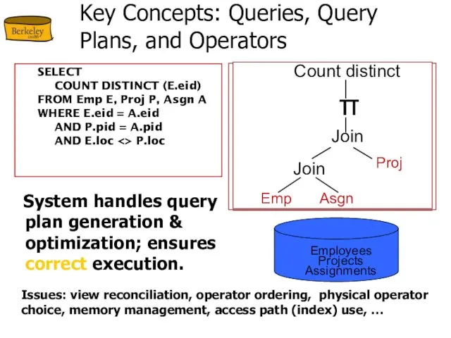 Key Concepts: Queries, Query Plans, and Operators System handles query