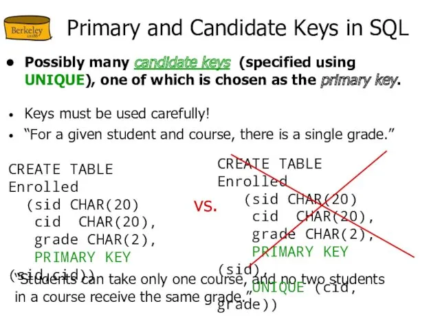 Primary and Candidate Keys in SQL Possibly many candidate keys