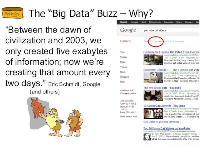 The “Big Data” Buzz – Why? “Between the dawn of