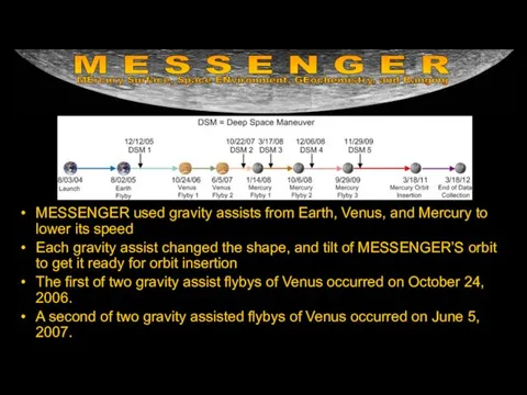 MESSENGER used gravity assists from Earth, Venus, and Mercury to