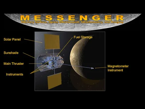Solar Panel Sunshade Main Thruster Instruments Fuel Storage Magnetometer Instrument