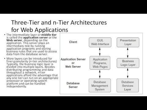 Three-Tier and n-Tier Architectures for Web Applications The intermediate layer