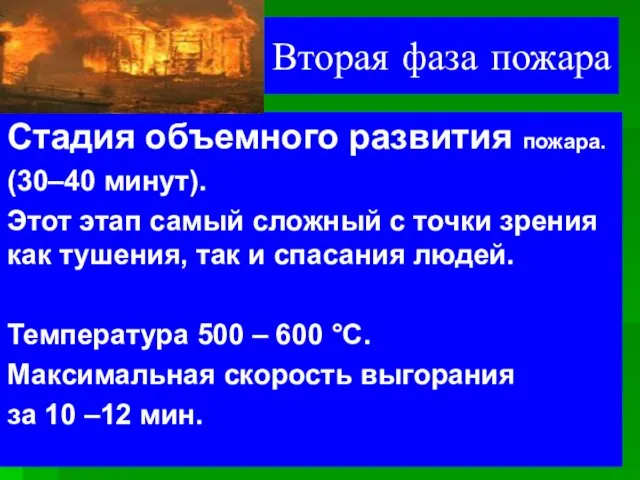 Вторая фаза пожара Стадия объемного развития пожара. (30–40 минут). Этот