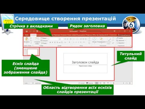 Середовище створення презентацій Розділ 2 § 2.1 Рядок заголовка Ескіз