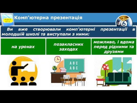 Комп'ютерна презентація Розділ 2 § 2.1 Ви вже створювали комп'ютерні